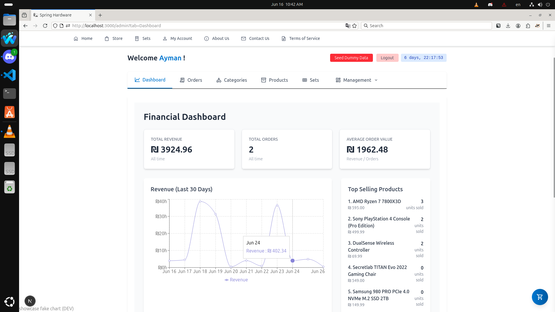 Admin: Financial Dashboard
